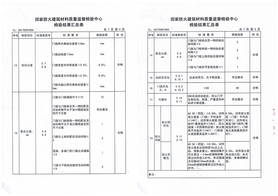 钢质防火门生产