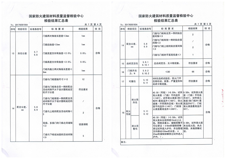 钢质防火门