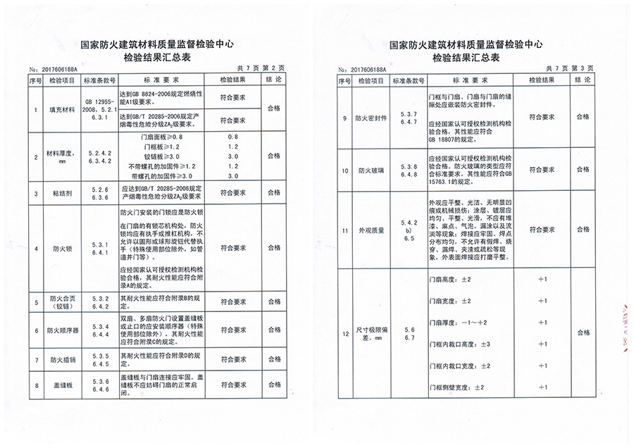 钢质防火门