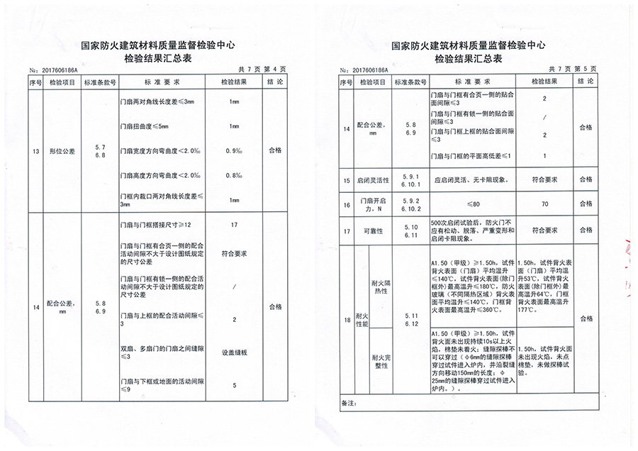 钢木质防火门批发