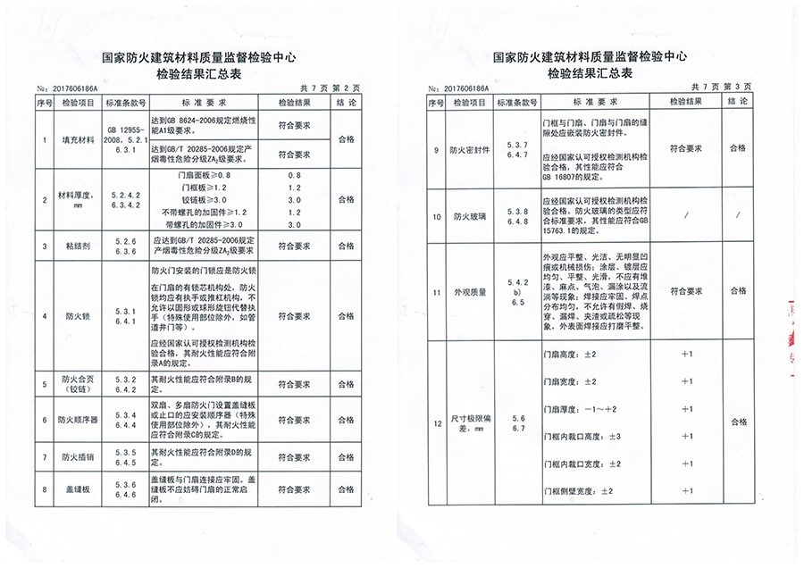 钢木质防火门供应商